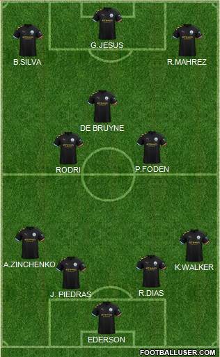 Manchester City Formation 2021