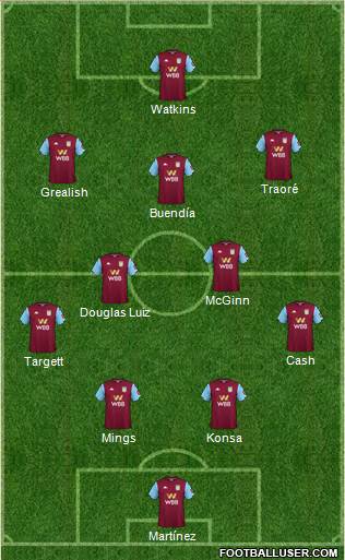 Aston Villa football formation