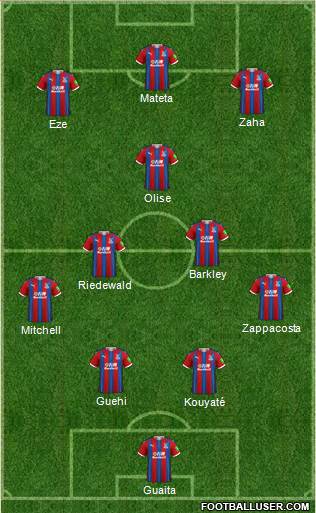 Crystal Palace Formation 2021