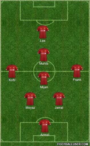Liverpool Formation 2021