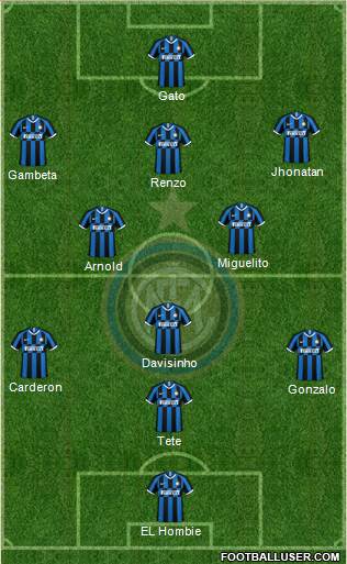 F.C. Internazionale Formation 2021