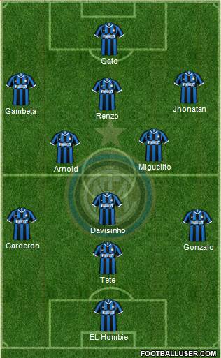 F.C. Internazionale