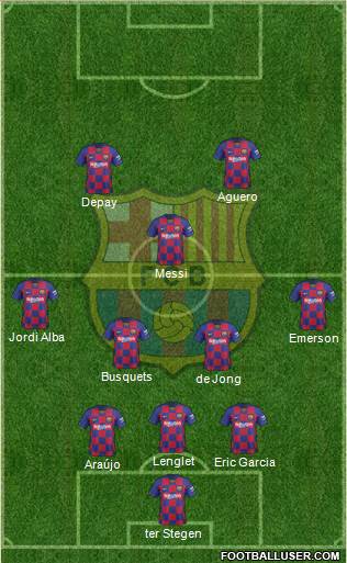 F.C. Barcelona Formation 2021