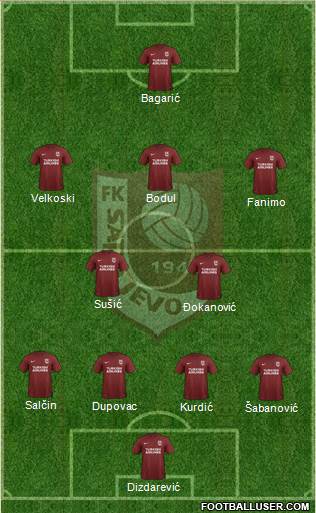 FK Sarajevo 4-2-3-1 football formation