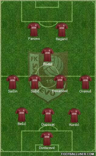 FK Sarajevo 3-4-1-2 football formation