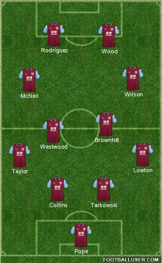 Burnley Formation 2021