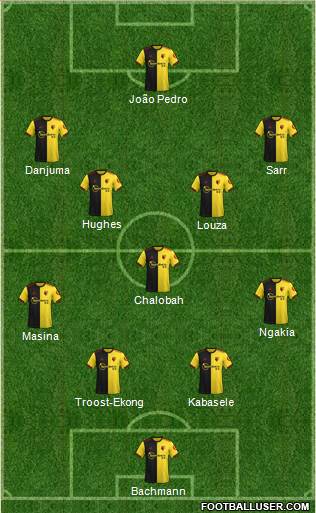 Watford Formation 2021
