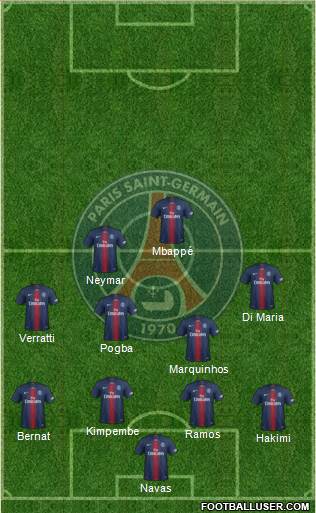 Paris Saint-Germain Formation 2021