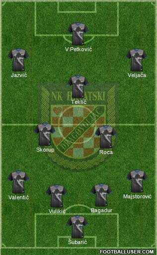 NK Hrvatski Dragovoljac Formation 2021