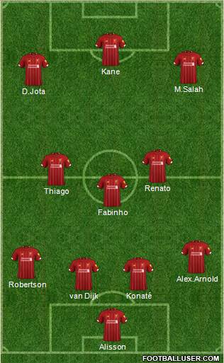 Liverpool Formation 2021