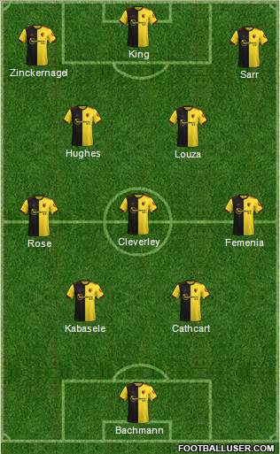 Watford Formation 2021