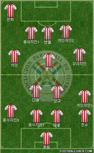Paraguay Formation 2021