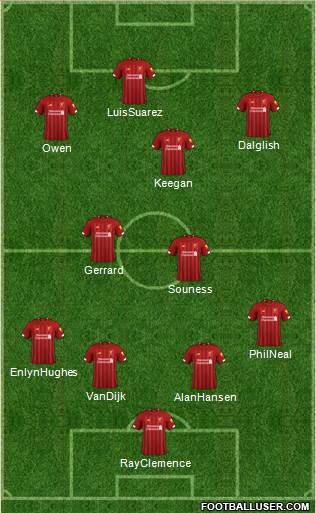 Liverpool Formation 2021