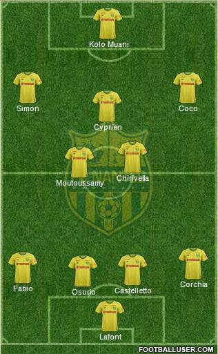FC Nantes Formation 2021