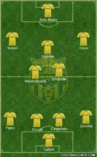 FC Nantes 4-2-1-3 football formation