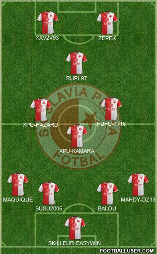 Slavia Prague Formation 2021