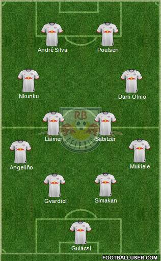 RasenBallsport Leipzig Formation 2021