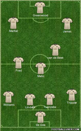 Manchester United Formation 2021