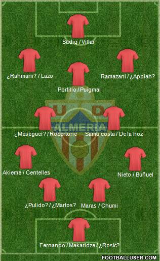 U.D. Almería S.A.D. football formation