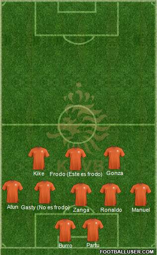 Holland Formation 2021