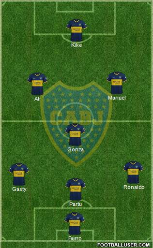 Boca Juniors Formation 2021