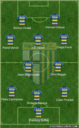 Parma football formation