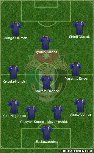 Japan Formation 2021