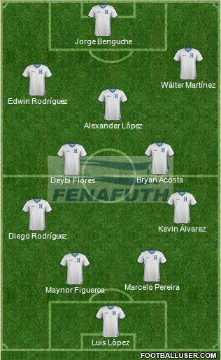 Honduras Formation 2021
