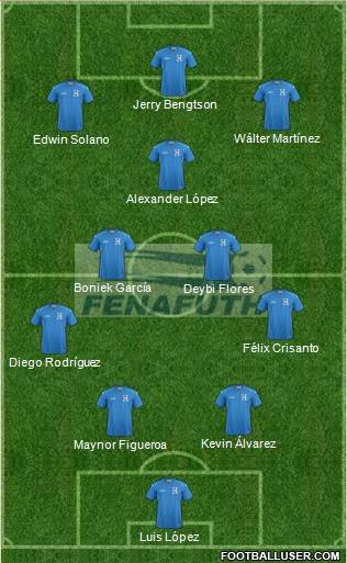 Honduras Formation 2021