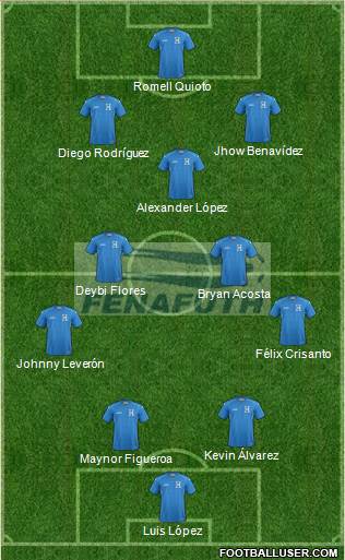 Honduras Formation 2021