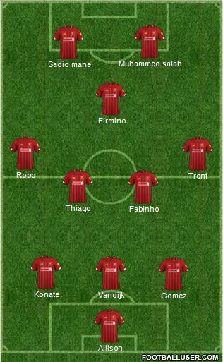 Liverpool Formation 2021