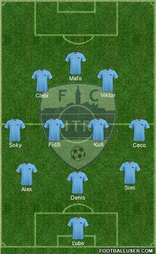 FC Nitra Formation 2021
