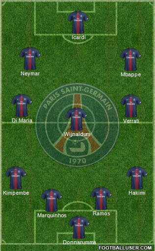Paris Saint-Germain Formation 2021