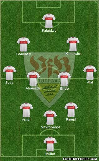 VfB Stuttgart Formation 2021