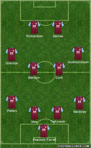 Burnley 4-4-2 football formation