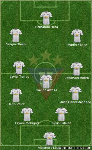 LDU de Quito 4-4-2 football formation