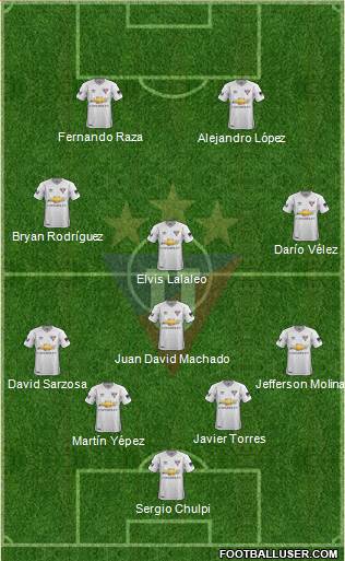 LDU de Quito 4-4-2 football formation