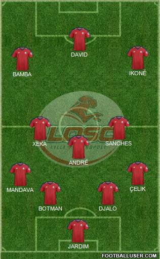 LOSC Lille Métropole Formation 2021