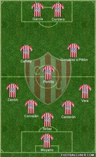 Unión de Santa Fe Formation 2021