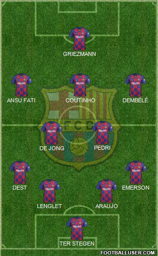 F.C. Barcelona Formation 2021