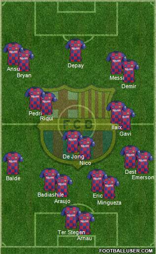 F.C. Barcelona Formation 2021