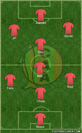 Aldosivi Formation 2021