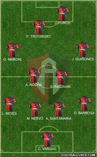 Club Deportivo Atlas Formation 2021