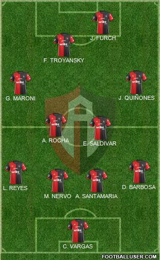 Club Deportivo Atlas football formation