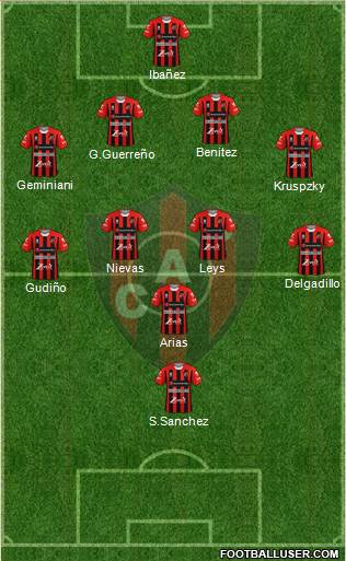 Patronato de Paraná 4-4-1-1 football formation