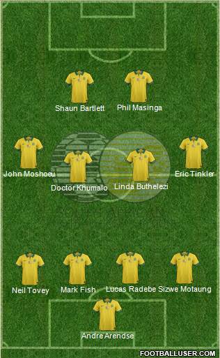 South Africa 4-4-2 football formation