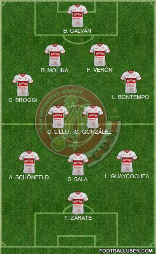 Deportivo Morón Formation 2021
