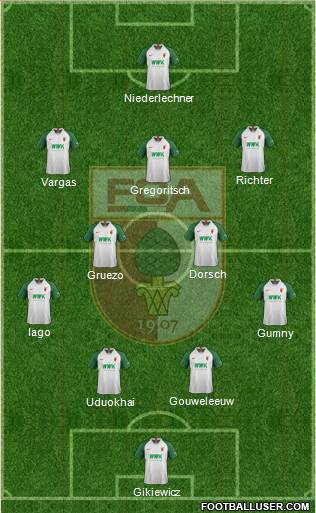 FC Augsburg Formation 2021