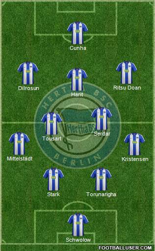 Hertha BSC Berlin Formation 2021