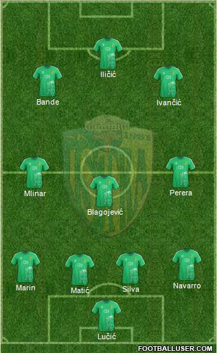 NK Istra 1961 Formation 2021